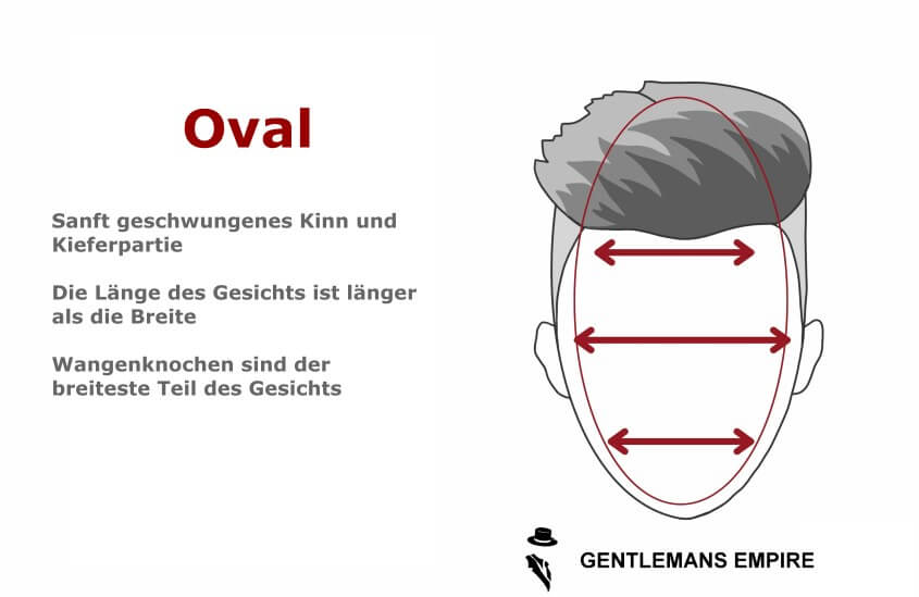 Merkmale eines ovalen Gesichts