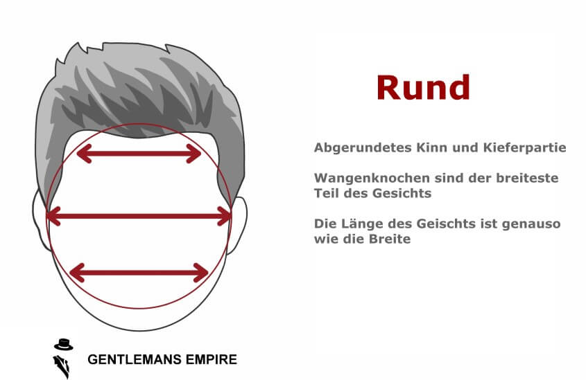 Merkmale eines runden Gesichts