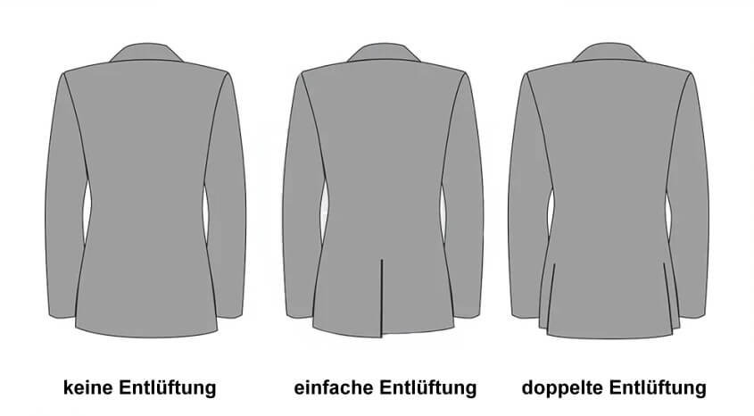 Anzug kaufen - Belüftungsschlitze